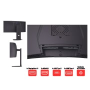 Vista trasera con las entradas